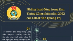 Những hoạt động trọng tâm trong Tháng Công nhân của LĐLĐ tỉnh Quảng Trị
