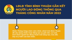 LĐLĐ tỉnh Bình Thuận gắn kết NLĐ thông qua Tháng Công nhân 2022