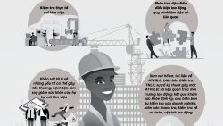 Nhận diện các yếu tố nguy cơ mất an toàn, vệ sinh lao động