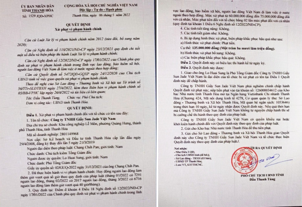 Tỉnh Thanh Hóa xử phạt Công ty TNHH Giầy Sun Jade Việt Nam mức 135 triệu đồng