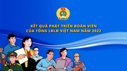 Kết quả phát triển đoàn viên của Tổng LĐLĐ Việt Nam năm 2022