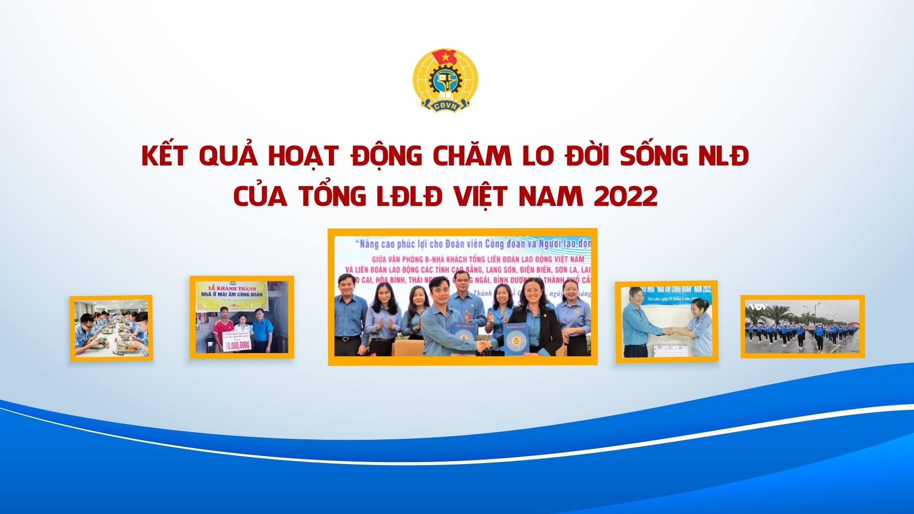 Kết quả hoạt động chăm lo đời sống NLĐ của Tổng LĐLĐ Việt Nam năm 2022