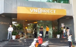 Số lượng nhân viên VNDirect giảm gần 20% trong quý I