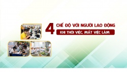 4 chế độ đối với người lao động khi thôi việc, mất việc làm