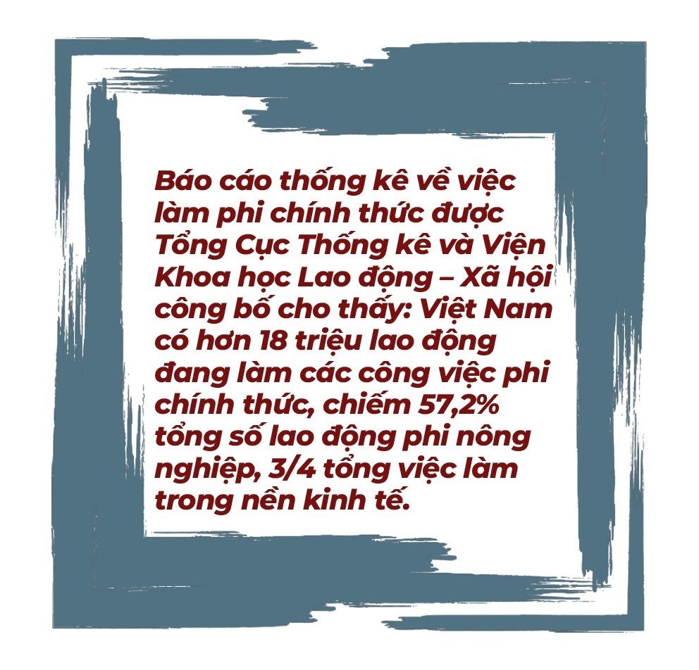 Những lao động 4 số 0 trong công nghiệp 4.0