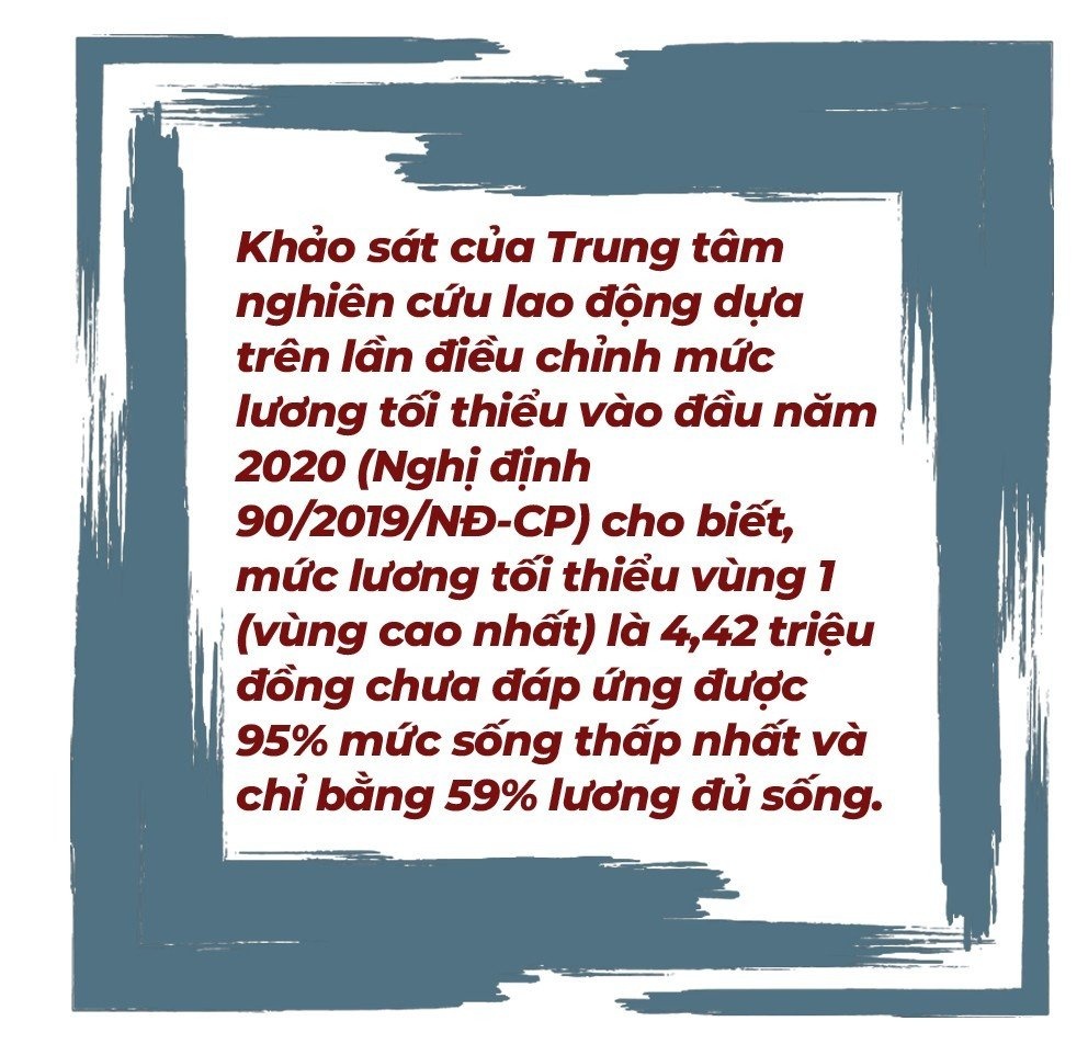 Những lao động 4 số 0 trong công nghiệp 4.0