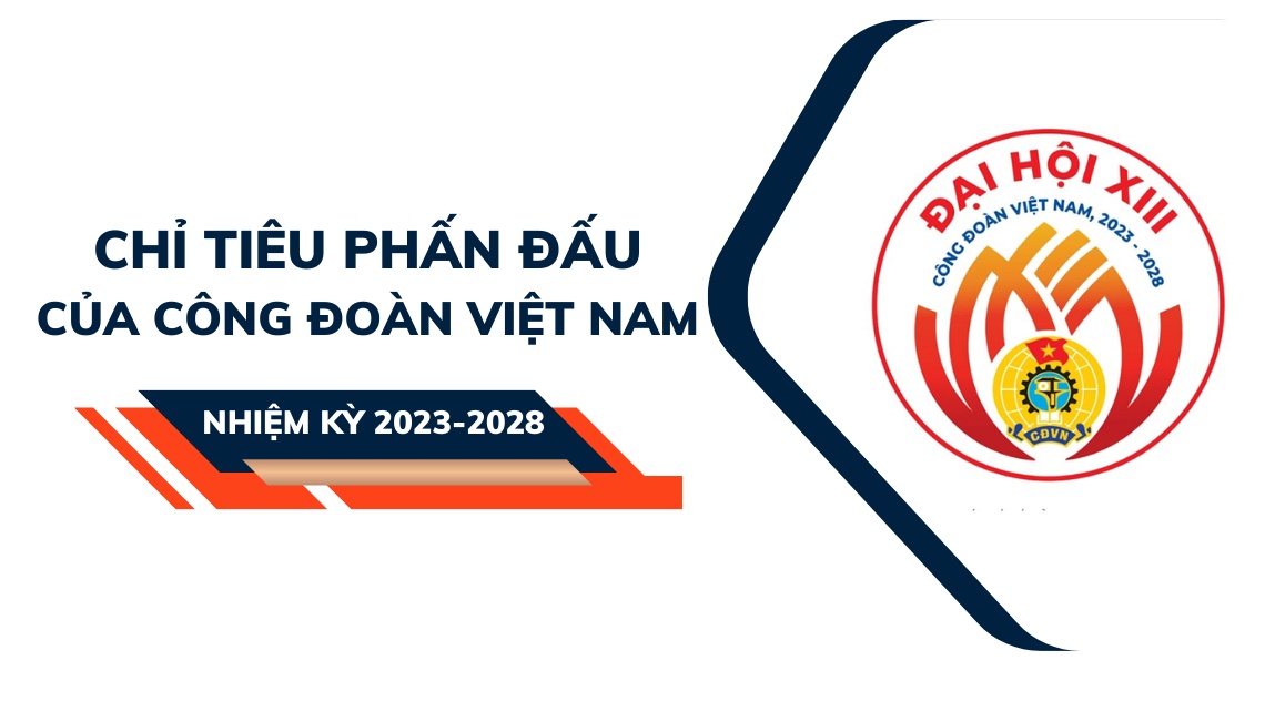 Chỉ tiêu phấn đấu của Công đoàn Việt Nam, nhiệm kỳ 2023-2028
