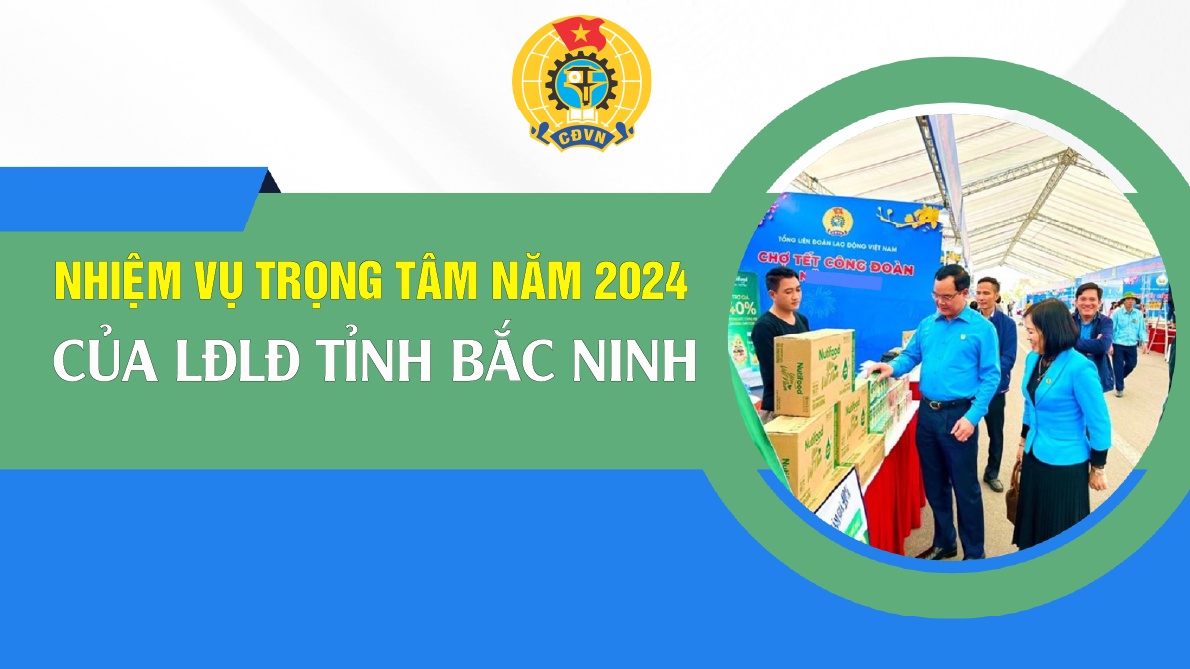 Những nhiệm vụ trọng tâm của LĐLĐ tỉnh Bắc Ninh năm 2024