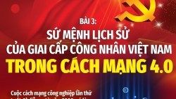 Vận dụng tư tưởng của Mác và Ăng Ghen vào xây dựng giai cấp công nhân (Bài cuối)