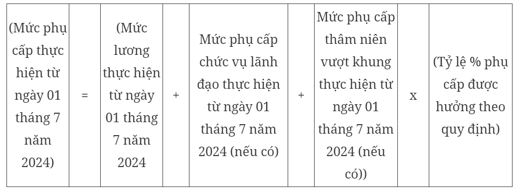 Hướng dẫn cách tính lương và phụ cấp của cán bộ, công chức, viên chức từ 1/7