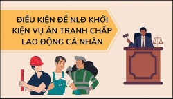 NLĐ muốn khởi kiện do tranh chấp khi nghỉ việc thì cần thực hiện các bước nào?