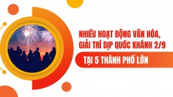 Dịp nghỉ lễ 2/9 nên đi đâu, chơi gì?