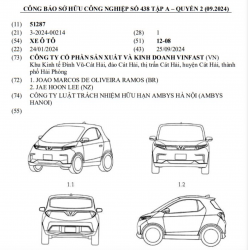 Đồn đoán thông tin xe điện siêu nhỏ VinFast VF 2