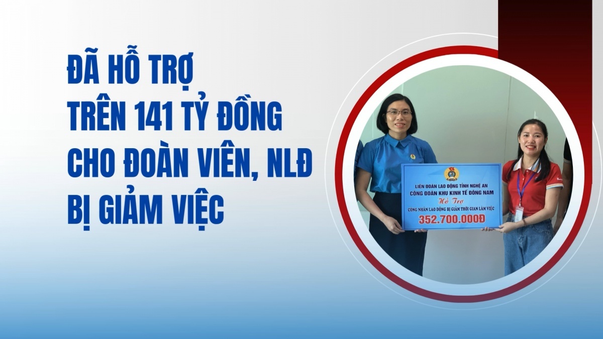 Đã hỗ trợ trên 141 tỷ đồng cho đoàn viên, người lao động bị giảm việc