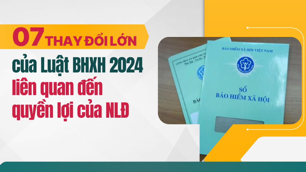 07 thay đổi lớn của Luật BHXH 2024 liên quan đến quyền lợi của NLĐ