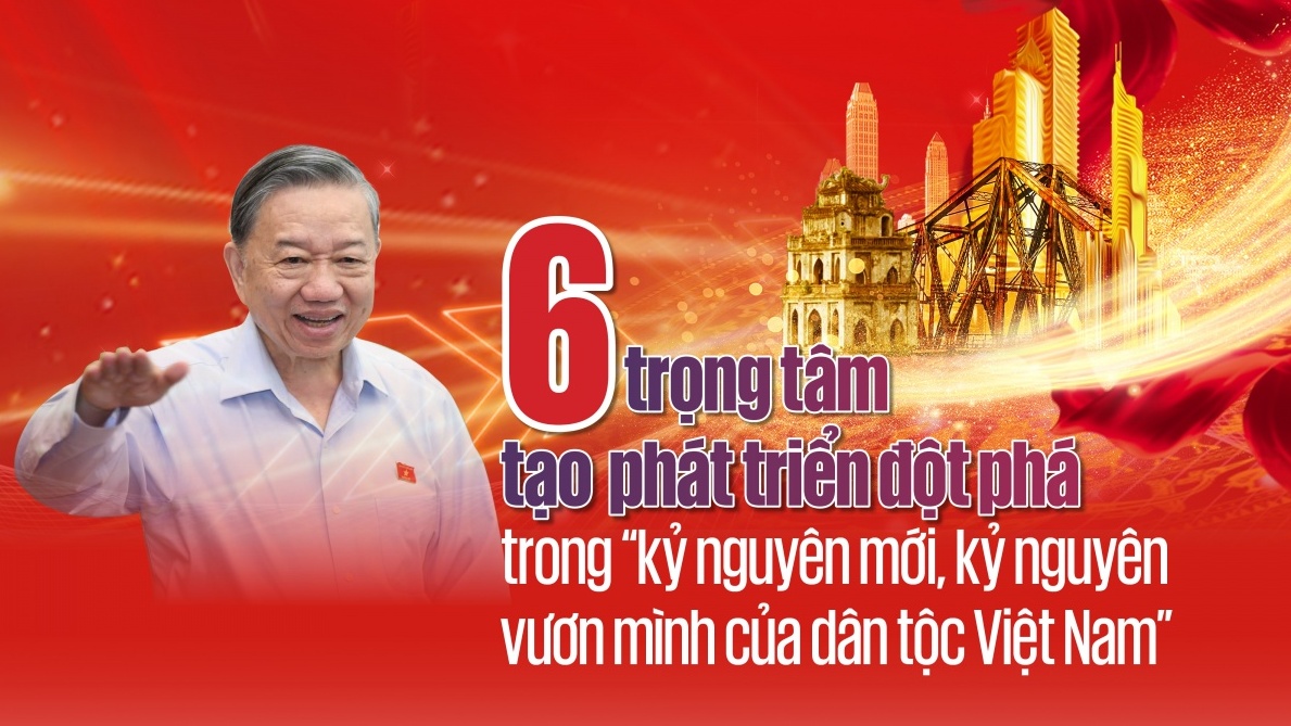 6 trọng tâm tạo phát triển đột phá trong “kỷ nguyên mới, kỷ nguyên vươn mình của dân tộc Việt Nam”