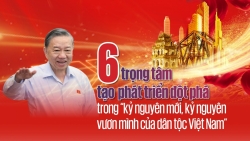 6 trọng tâm tạo phát triển đột phá trong “kỷ nguyên mới, kỷ nguyên vươn mình của dân tộc Việt Nam”