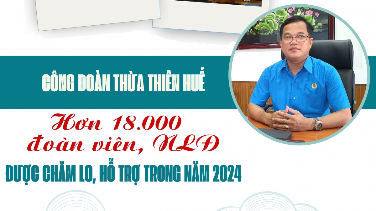 Thừa Thiên Huế: Hơn 18.000 lượt đoàn viên được chăm lo, hỗ trợ năm 2024