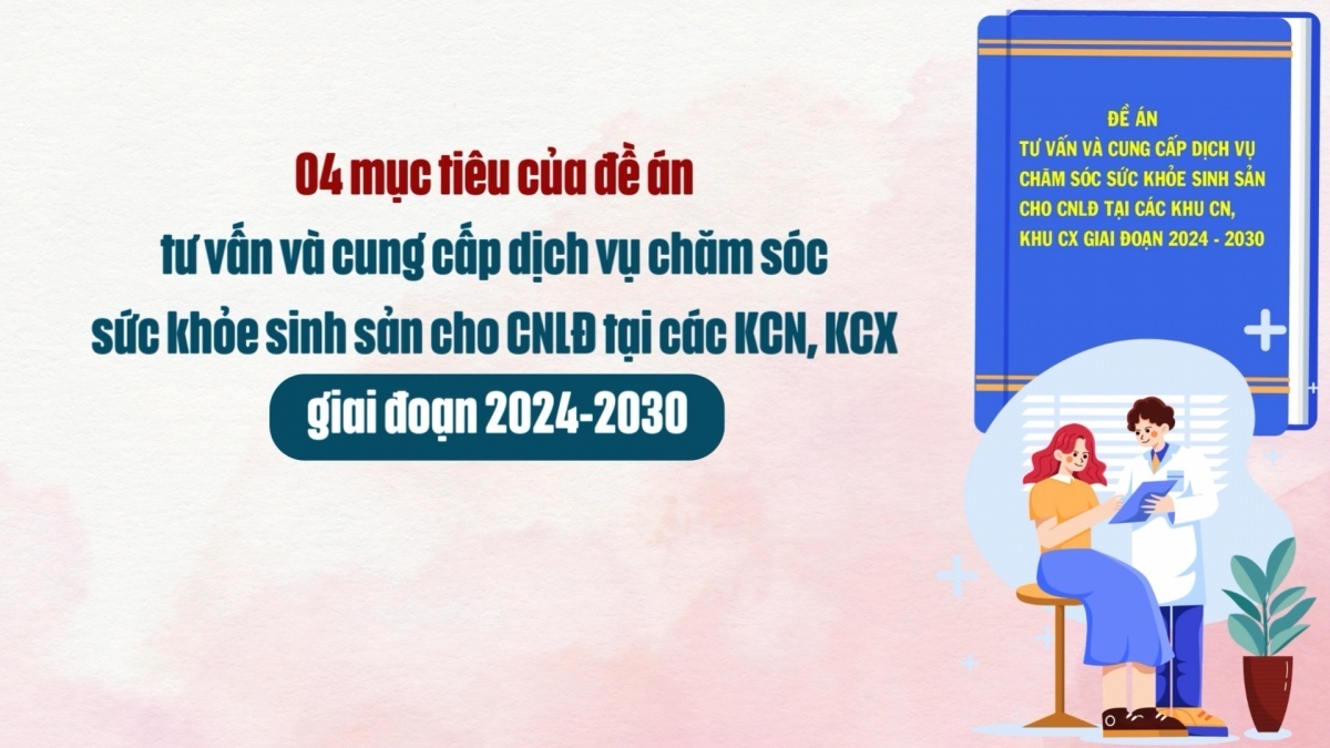 04 mục tiêu của đề án nâng cao sức khỏe sinh sản cho công nhân lao động giai đoạn 2024-2030