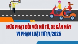 Mức phạt tiền với mô tô, xe gắn máy vi phạm luật giao thông từ 1/1/2025