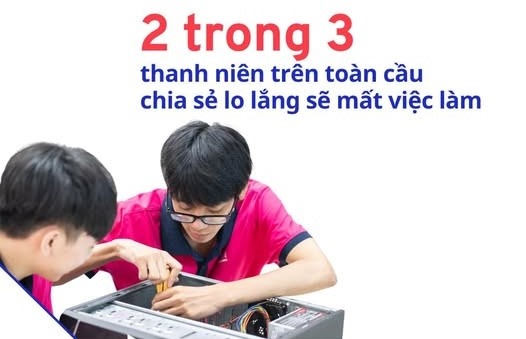 Thị trường lao động toàn cầu chững lại, ILO cảnh báo nguy cơ bất ổn gia tăng