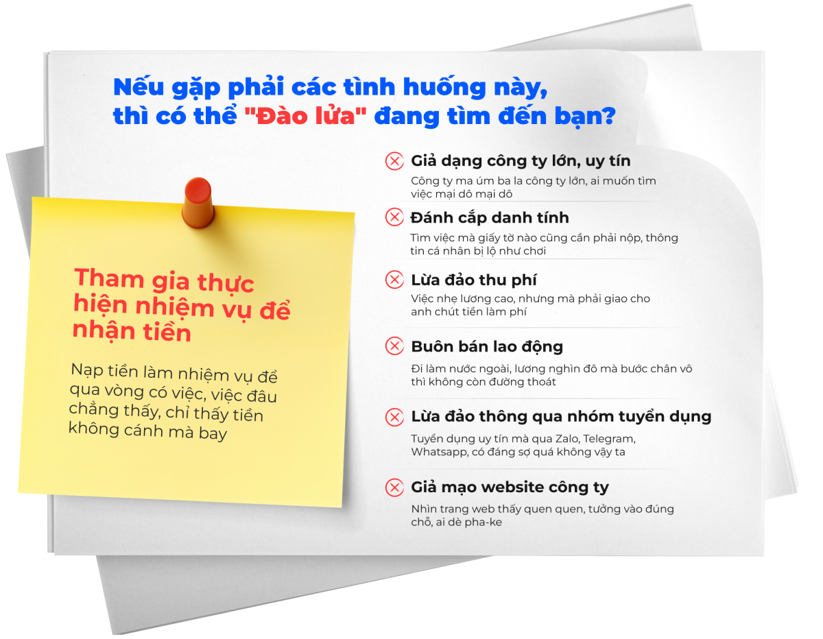 Cẩn trọng “sàng lọc” thông tin doanh nghiệp tuyển dụng sau Tết