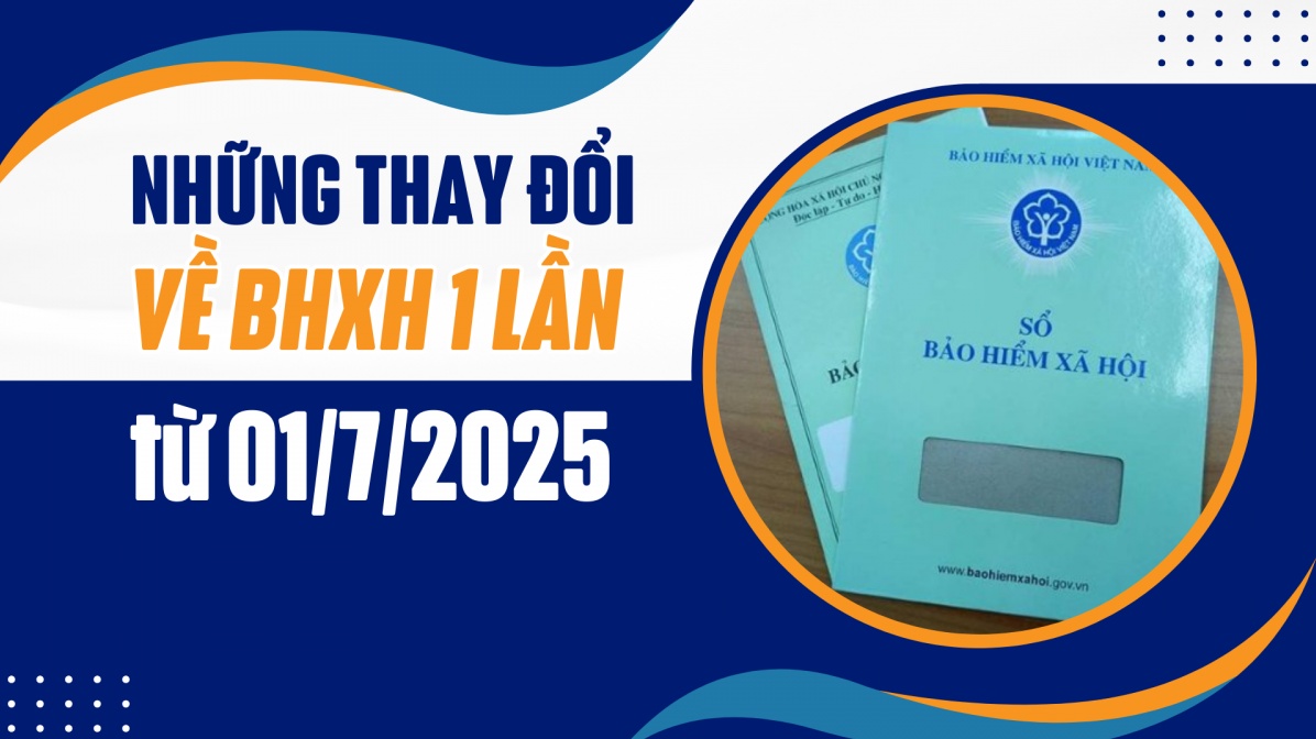 Những thay đổi về BHXH một lần từ 1/7/2025