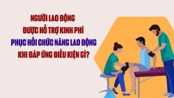 Người lao động được hỗ trợ kinh phí phục hồi chức năng lao động khi đáp ứng điều kiện gì?