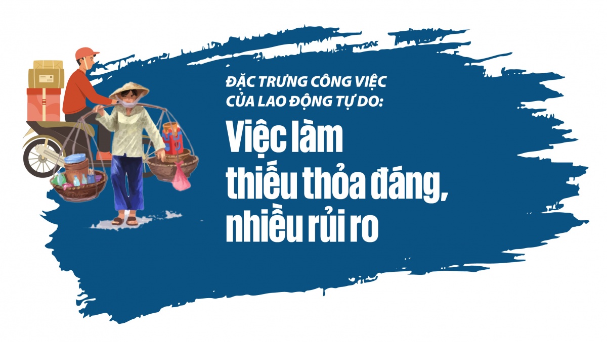 Bài 1: Lao động tự do ở Việt Nam: Thực trạng và giải pháp