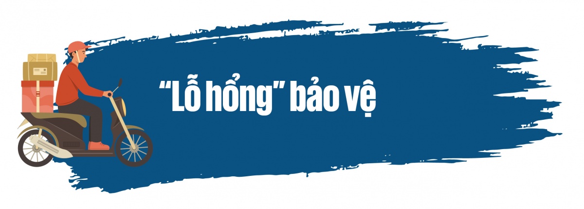 Shipper và những lỗ hổng bảo vệ