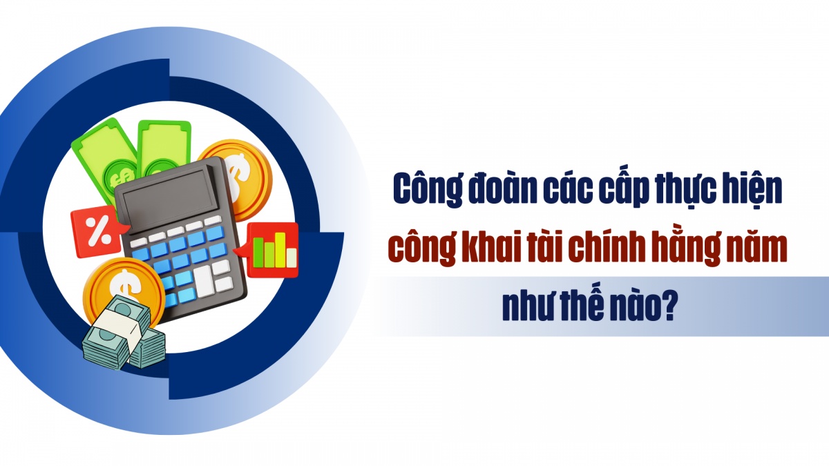 Công đoàn các cấp thực hiện công khai tài chính hằng năm như thế nào?