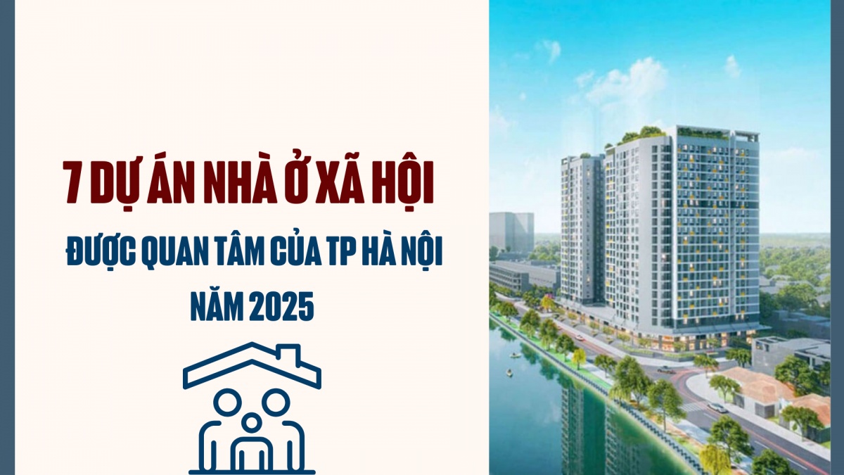 7 dự án nhà ở xã hội được quan tâm của TP Hà Nội năm 2025