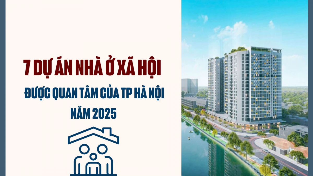 7 dự án nhà ở xã hội được quan tâm của TP Hà Nội năm 2025