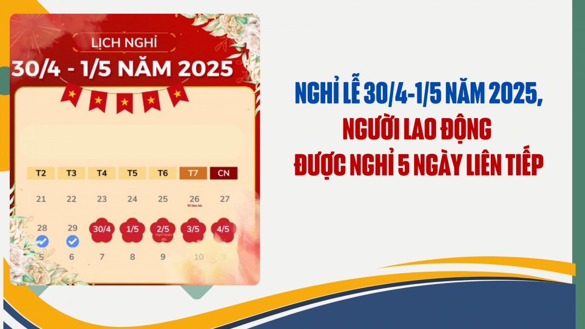 Nghỉ lễ 30/4-1/5 năm 2025, người lao động được nghỉ 5 ngày liên tiếp