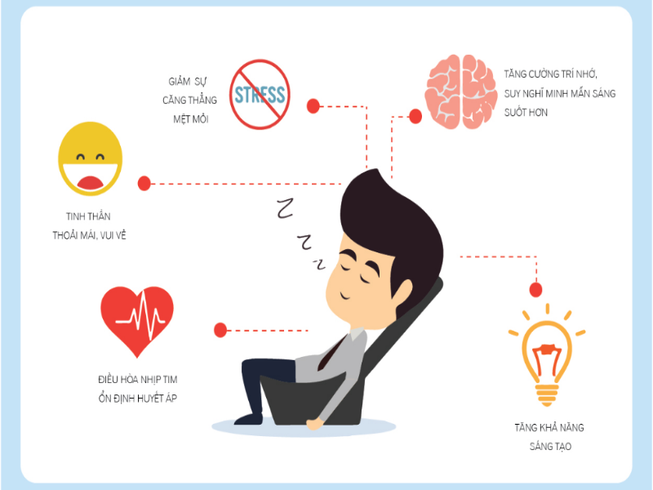 Lợi ích tuyệt vời của giấc ngủ trưa