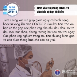 Những điều cần biết về vắc-xin phòng Covid-19