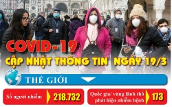 nghe an dua 200 lao dong tro ve tu lao vao khu cach ly tap trung