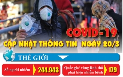 cau view ban hang online co gai dang ban thuoc khang virus corona