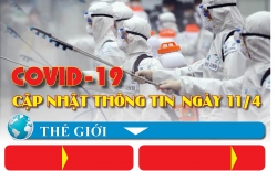 ung pho voi dich dam bao an toan san xuat on dinh viec lam cho nguoi lao dong