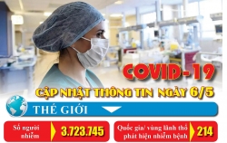 thai binh quan triet trien khai cac van ban ho tro nguoi dan kho khan do dich covid 19