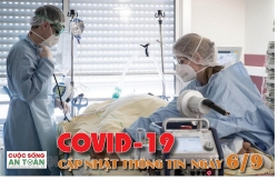 Covid-19: Cập nhật thông tin mới nhất ngày 6/9