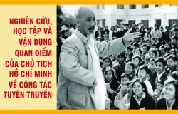 Học tập và vận dụng quan điểm của Chủ tịch Hồ Chí Minh về công tác tuyên truyền