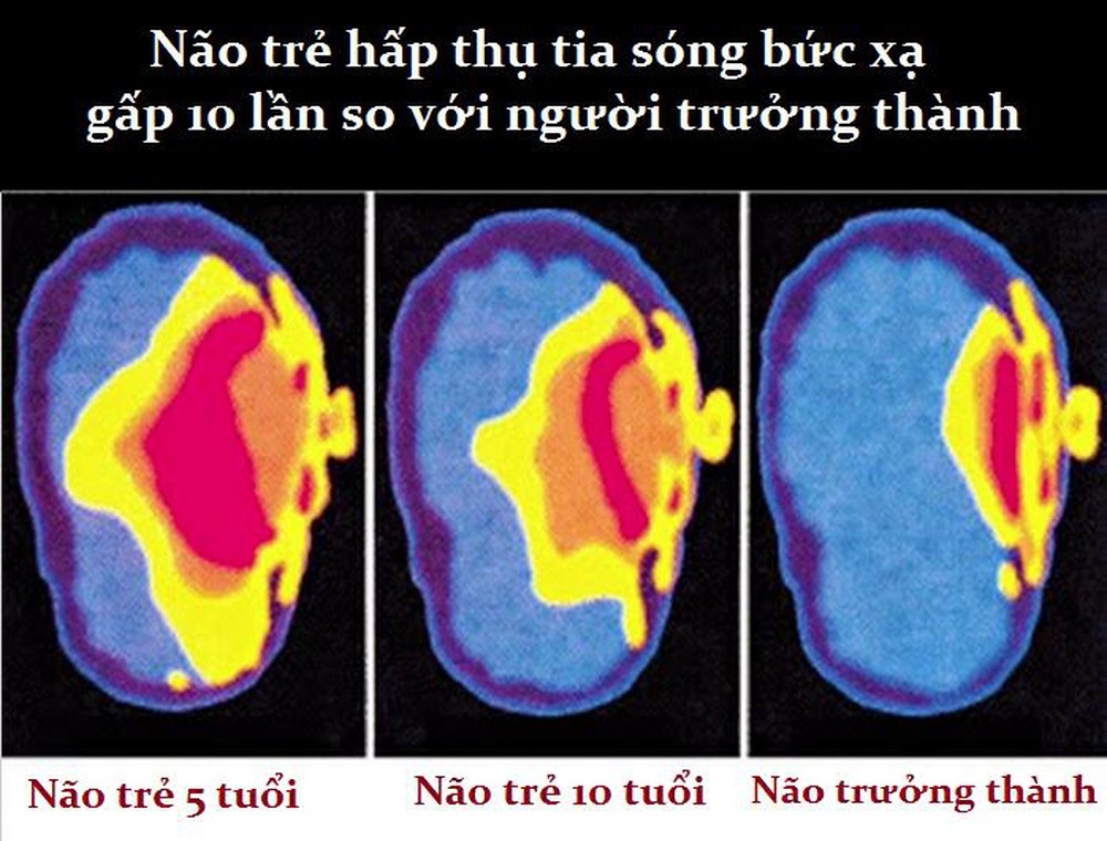 Ai bảo vệ trẻ trước điện thoại thông minh?