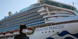 Du thuyền Diamond Princess: “Ổ dịch nổi” với 355 người nhiễm virus corona