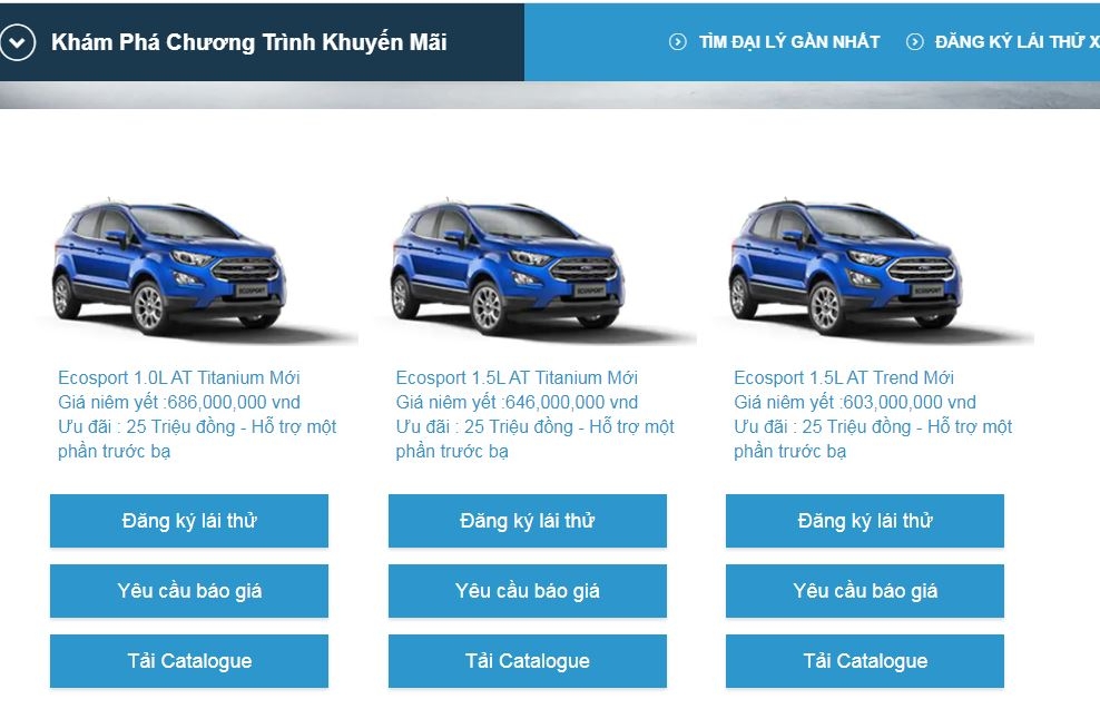 Những mẫu xe Ford đang được giảm giá trong tháng Giêng