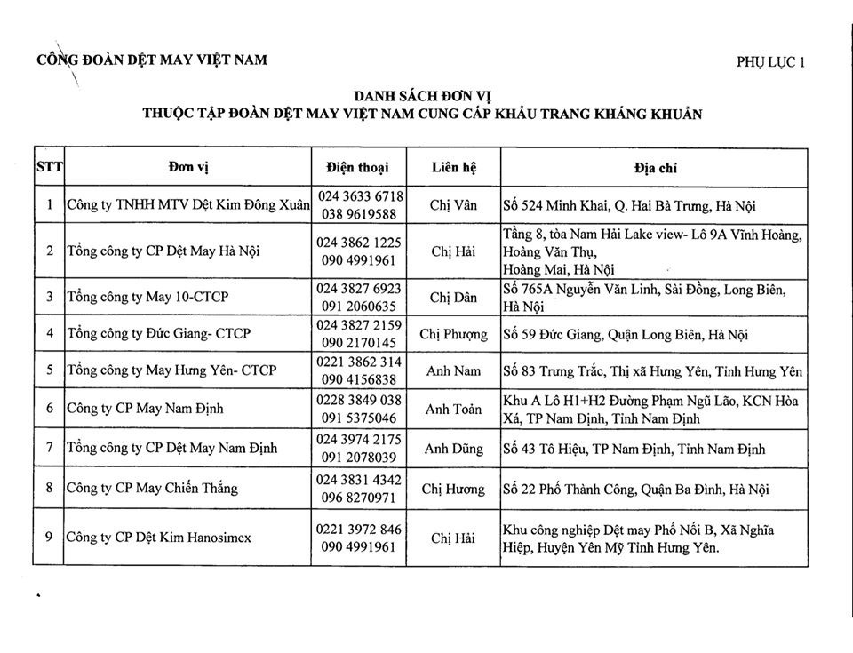 dau la noi ban san pham phong chong dich covid 19 dung gia