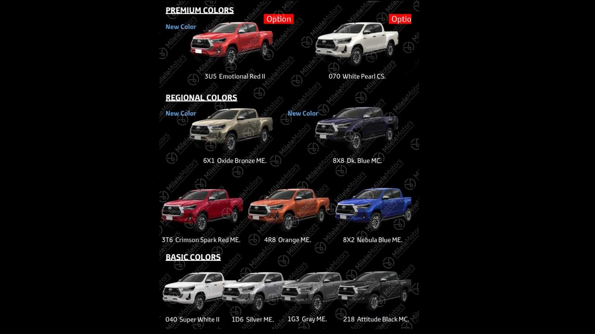 toyota hilux 2020 facelift sap ra mat se duoc nang cap tu ngoai hinh den suc manh