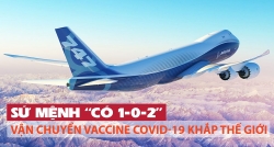 Sứ mệnh “có 1-0-2” – Vận chuyển vaccine Covid-19 khắp thế giới