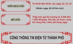 Đà Nẵng công bố 16 điểm bán thịt heo bình ổn giá phục vụ người dân