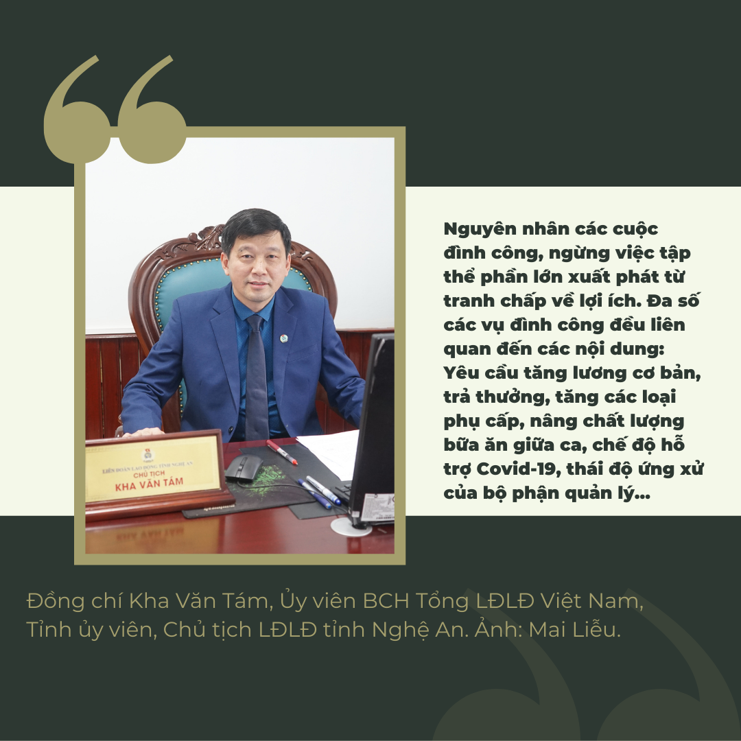 LĐLĐ tỉnh Nghệ An: Kịp thời hỗ trợ, ổn định tình hình